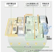 入住即可享受便利生